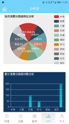 微人生截图1