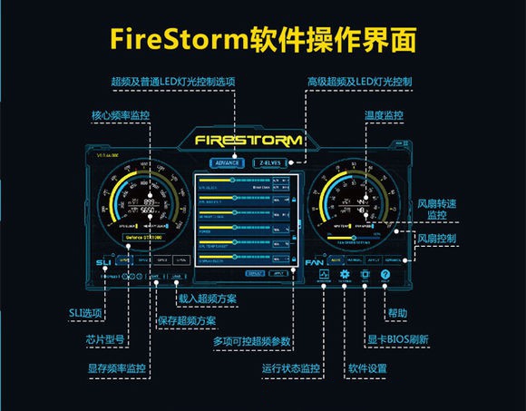 firestorm中文版01