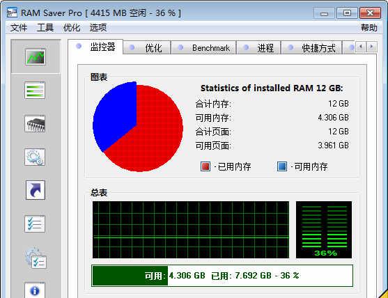 RAMSaverProfessional内存优化工具截图1