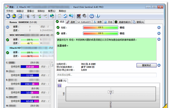 harddisksentinelproportable截图1