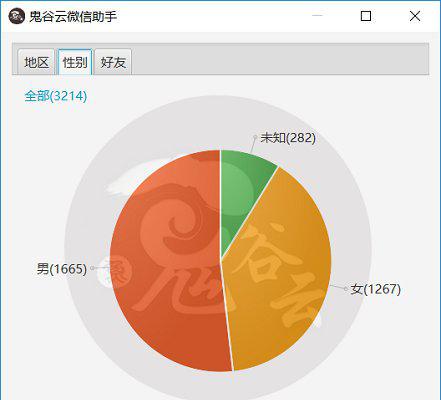 鬼谷云微信多开助手6