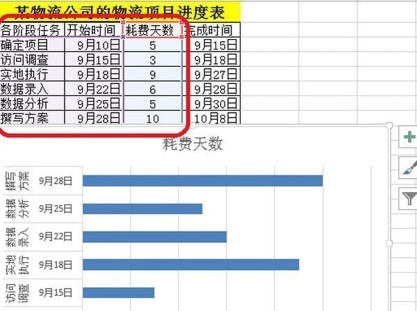 甘特图软件2