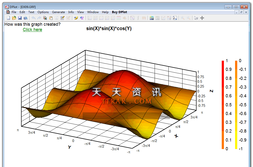 DPlot v2.3.4.4 破解版