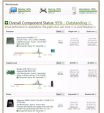 电脑性能测试UserBenchmark截图3