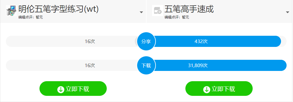 明伦五笔高手速成截图1