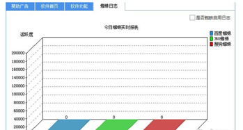 2019超级蜘蛛池站群截图3