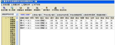 学生成绩图表分析处理软件截图1