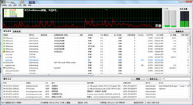 ProcessLasso32位+64位版(cpu加速)截图3