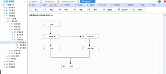 H3BPM流程管理软件截图2