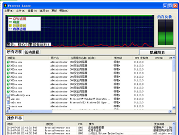 cpu优化工具(ProcessLasso)截图1