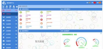 智和网管平台截图2