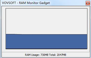 RAMMonitorGadget截图2