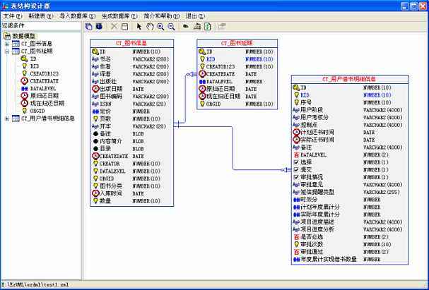 表结构设计器(EZDML)截图2