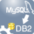 MysqlToDB2(Mysql数据库转DB2工具) 官方版