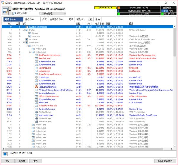 MiTeCTaskManagerDeLuxe(任务管理器)截图1