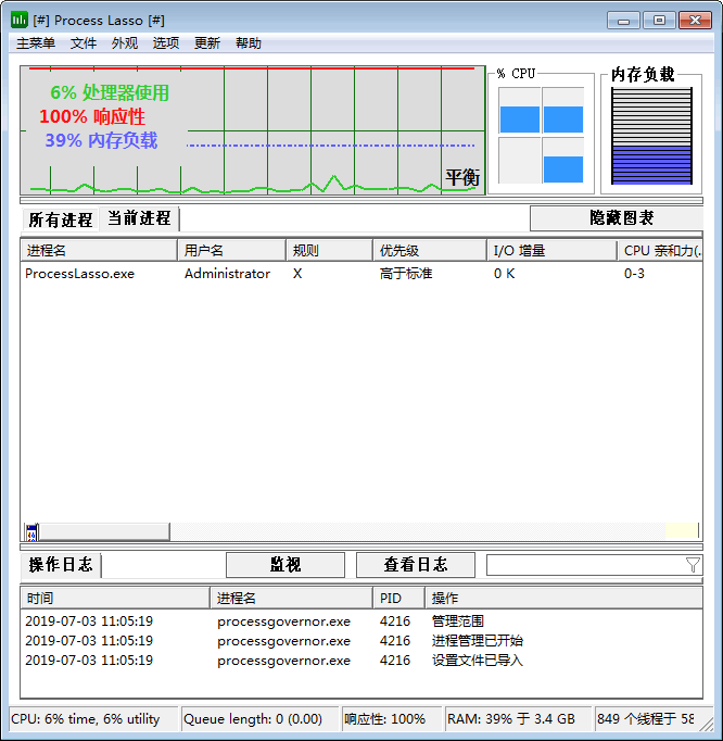 ProcessLassoPro(进程优化工具)截图2