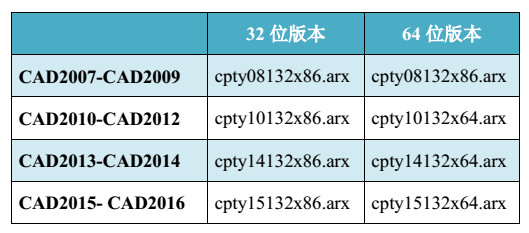 赤平投影软件截图3