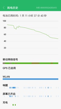 手机快速充电最新版截图4