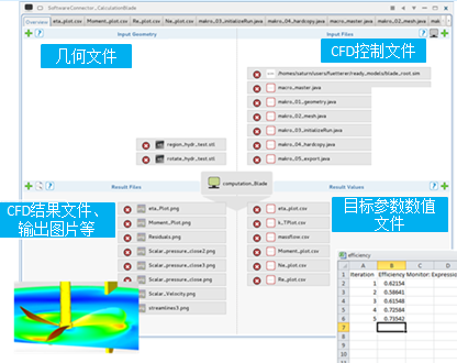 CAESES(三维建模仿真工具)绿色版截图3