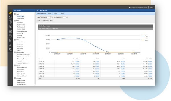 SmarterStats(网站分析SEO工具)截图2