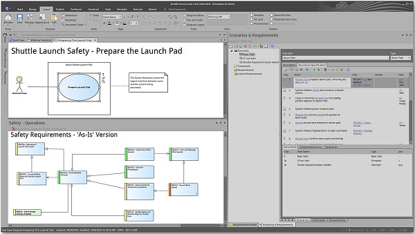 UML软件开发与建模工具(EnterpriseArchitect) 截图2