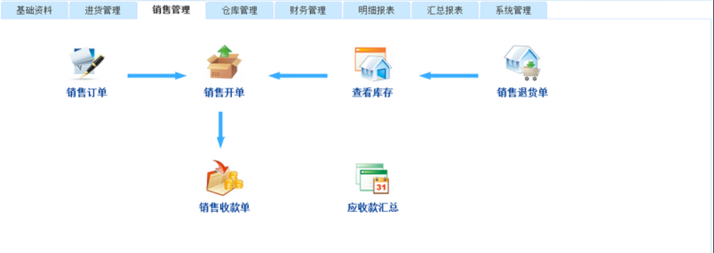 能手商贸进销存工作系统截图3