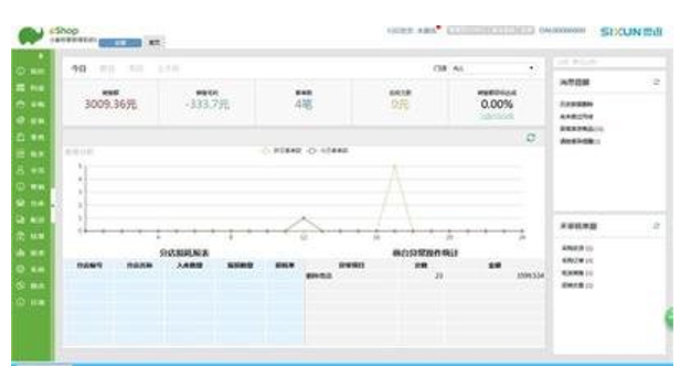 更维母婴用品店收银系统截图2