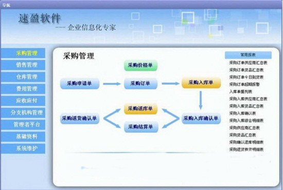 速盈供应链管理系统截图1