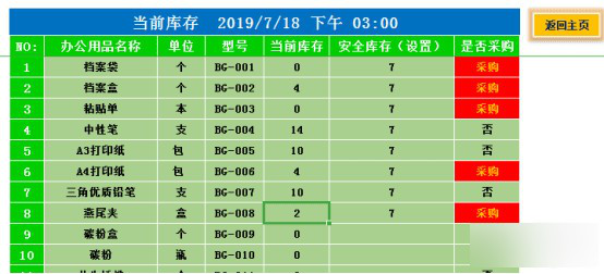 库存管理Excel表格截图3