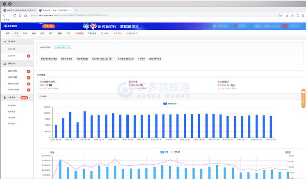 多多情报通截图3