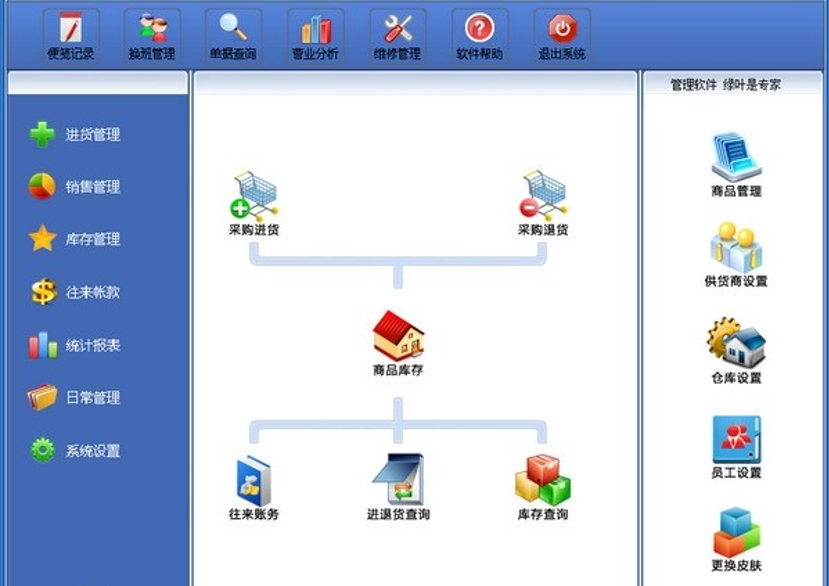 汽车配件进销存管理系统截图1