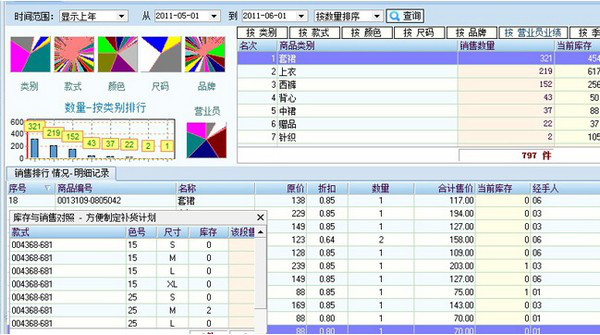 Esale服装进销存软件截图3