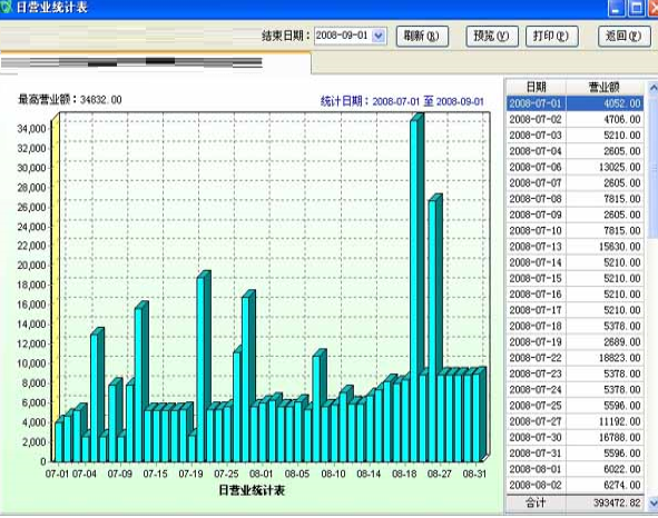 沁心茶楼管理系统截图3