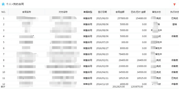 友为企业合同管理软件截图3