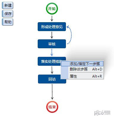 蓝点投诉管理系统截图2