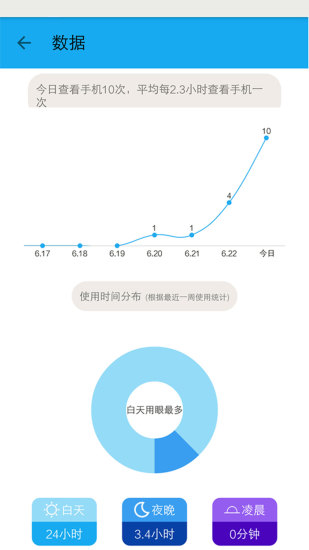 护眼宝截图2