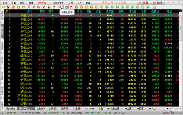 三立期货博易云正式版截图2