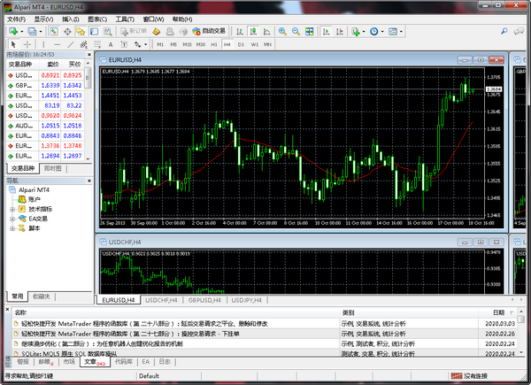 AlpariMT4截图1