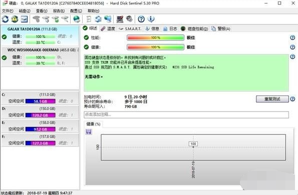 硬盘检测工具(HardDiskSentinel)截图1