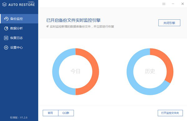 数据库自动备份工具SQLAutoRestore截图1