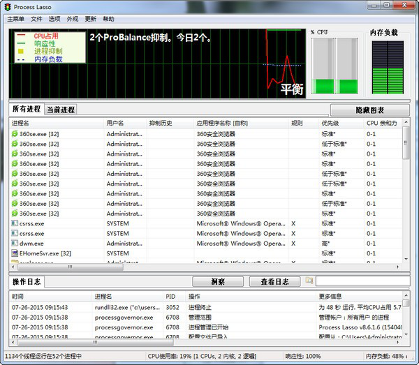 ProcessLasso(cpu优化工具)截图1