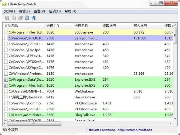 FileActivityWatch(系统任务管理器)截图1