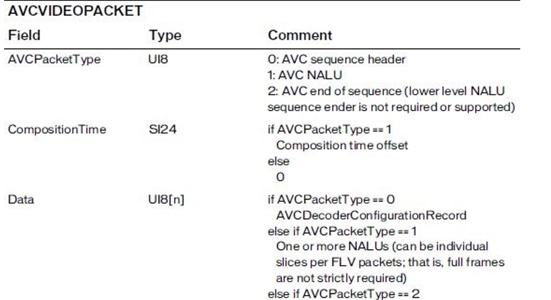 FFmpegBatchAVConverter截图2