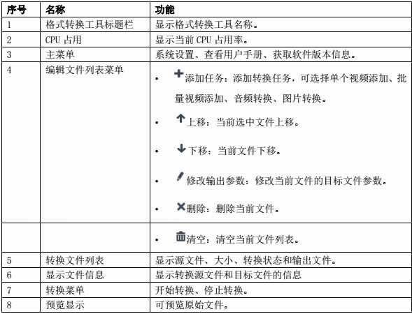 海康威视格式转换工具截图3