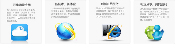 3DSource云平台截图3